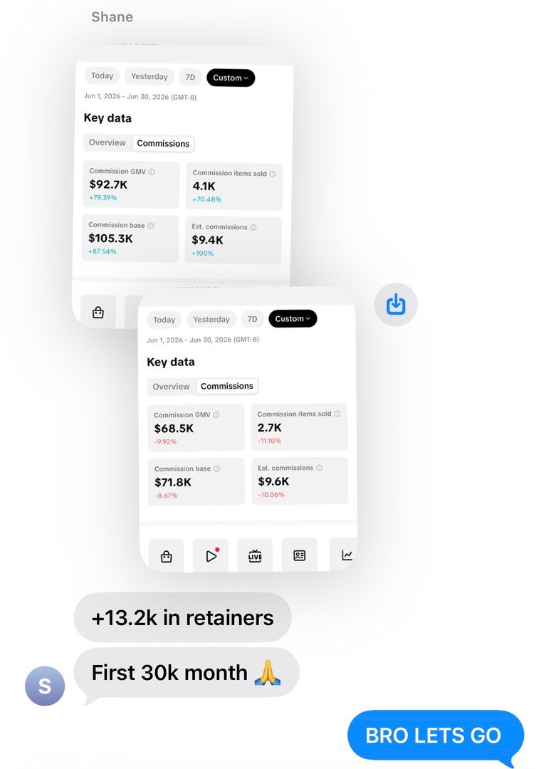 Creator result